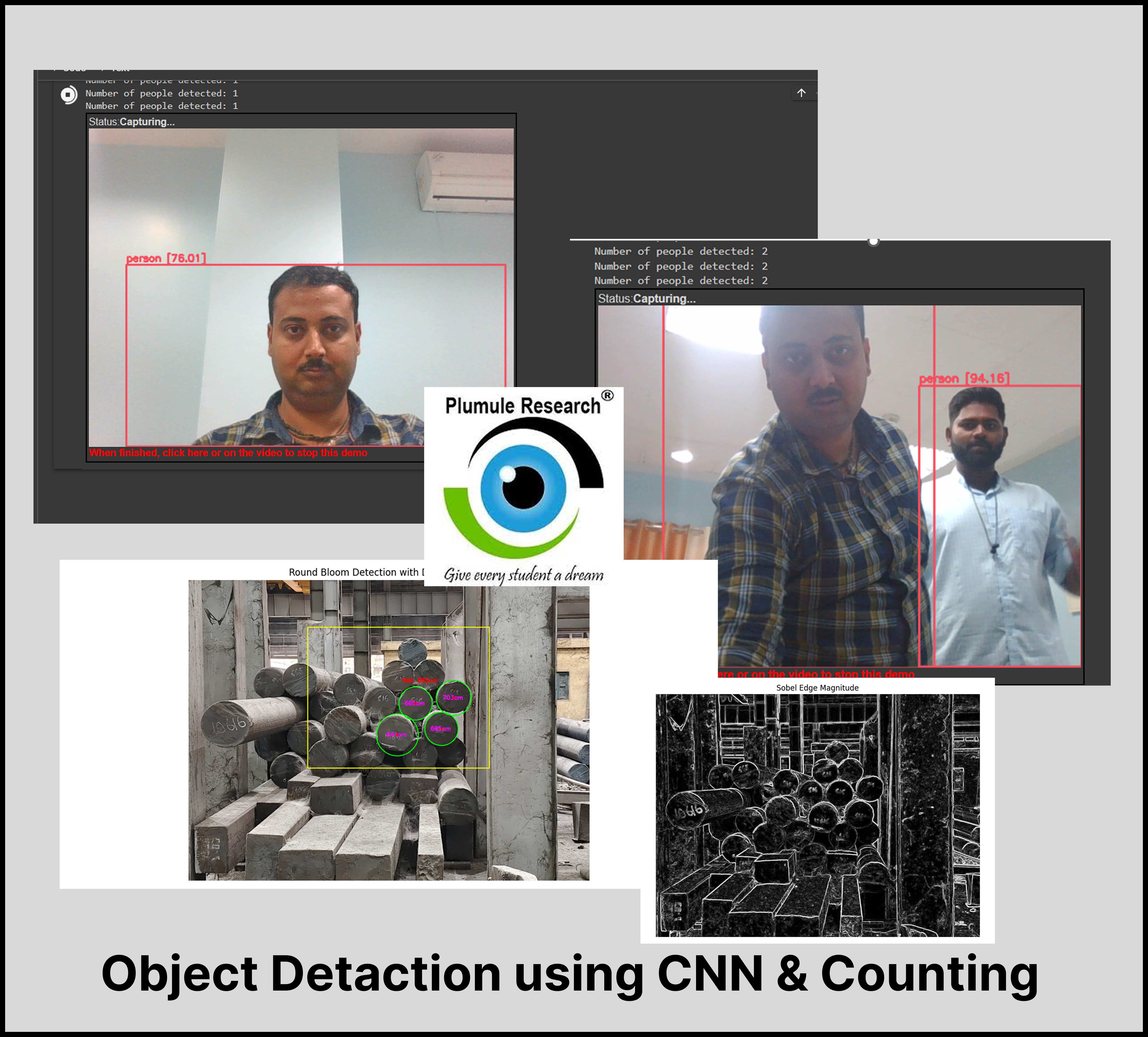Object Detection & Counting Model Using CNN – Experimental Study